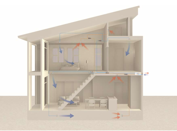 計画的に換気された家のイメージ